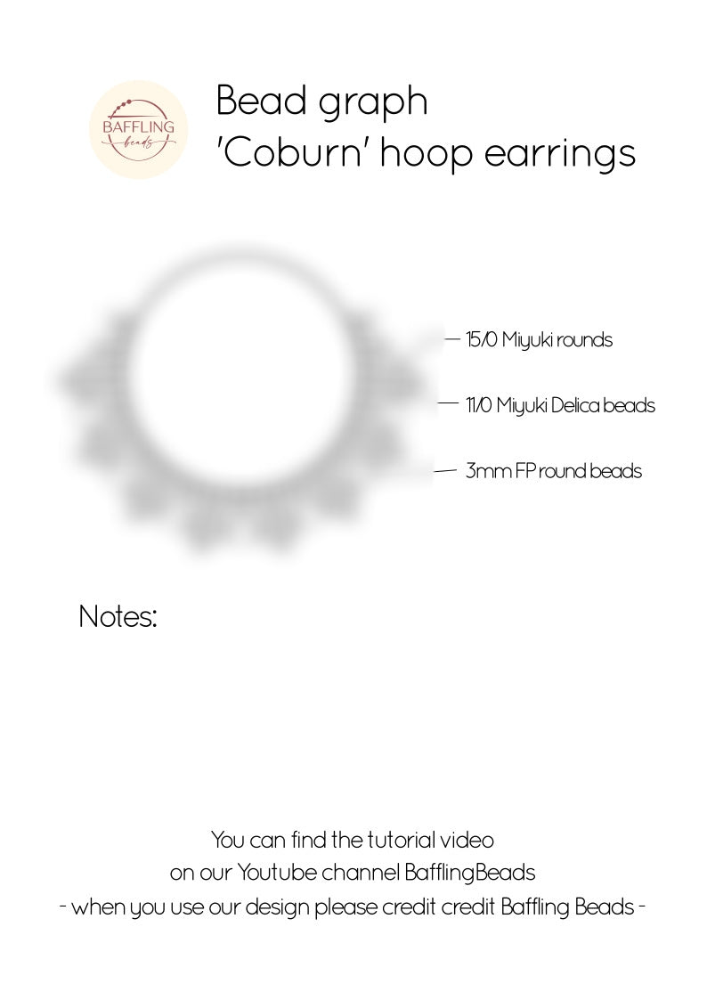 Coburn - Perlengraph & Perlen-Codes